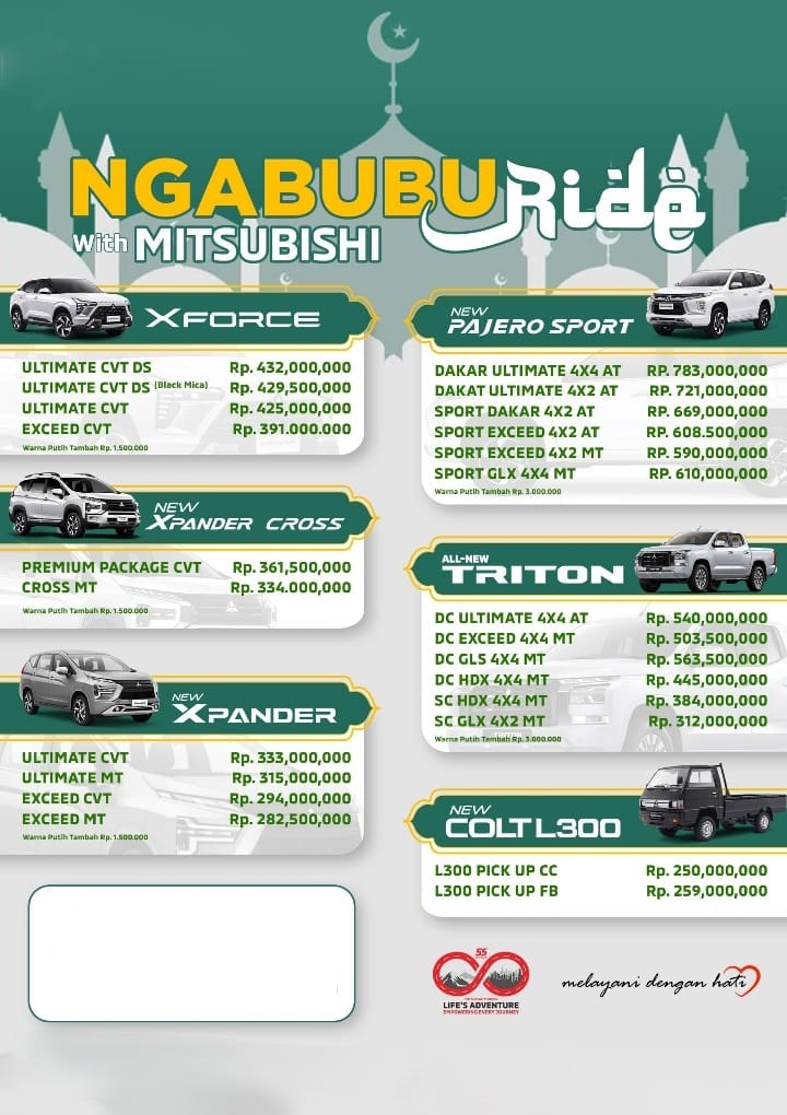 Mitsubishi Rembang