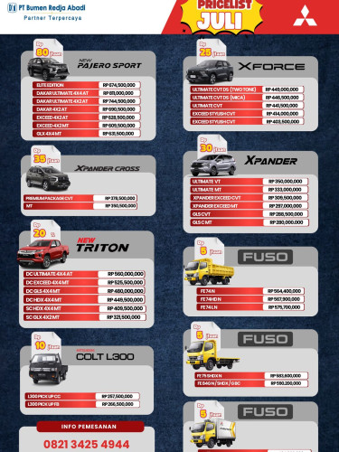 Procelist Harga Mitsubishi rembang 2025